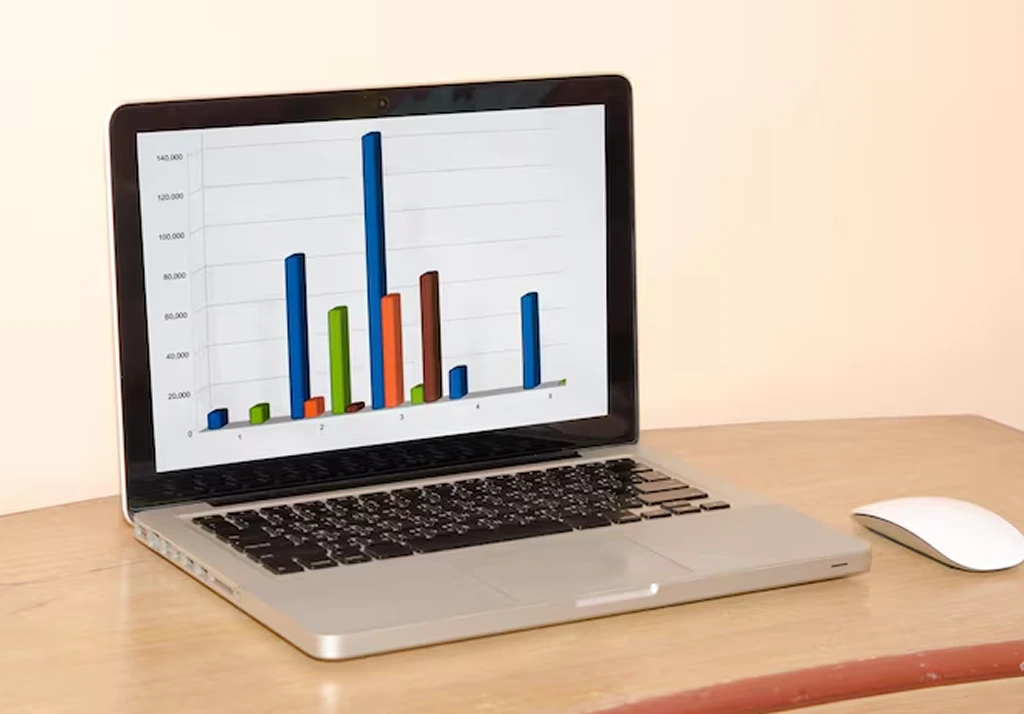 Analytics E-commerce : Les Seuls KPIs qui Comptent pour les Marchands COD